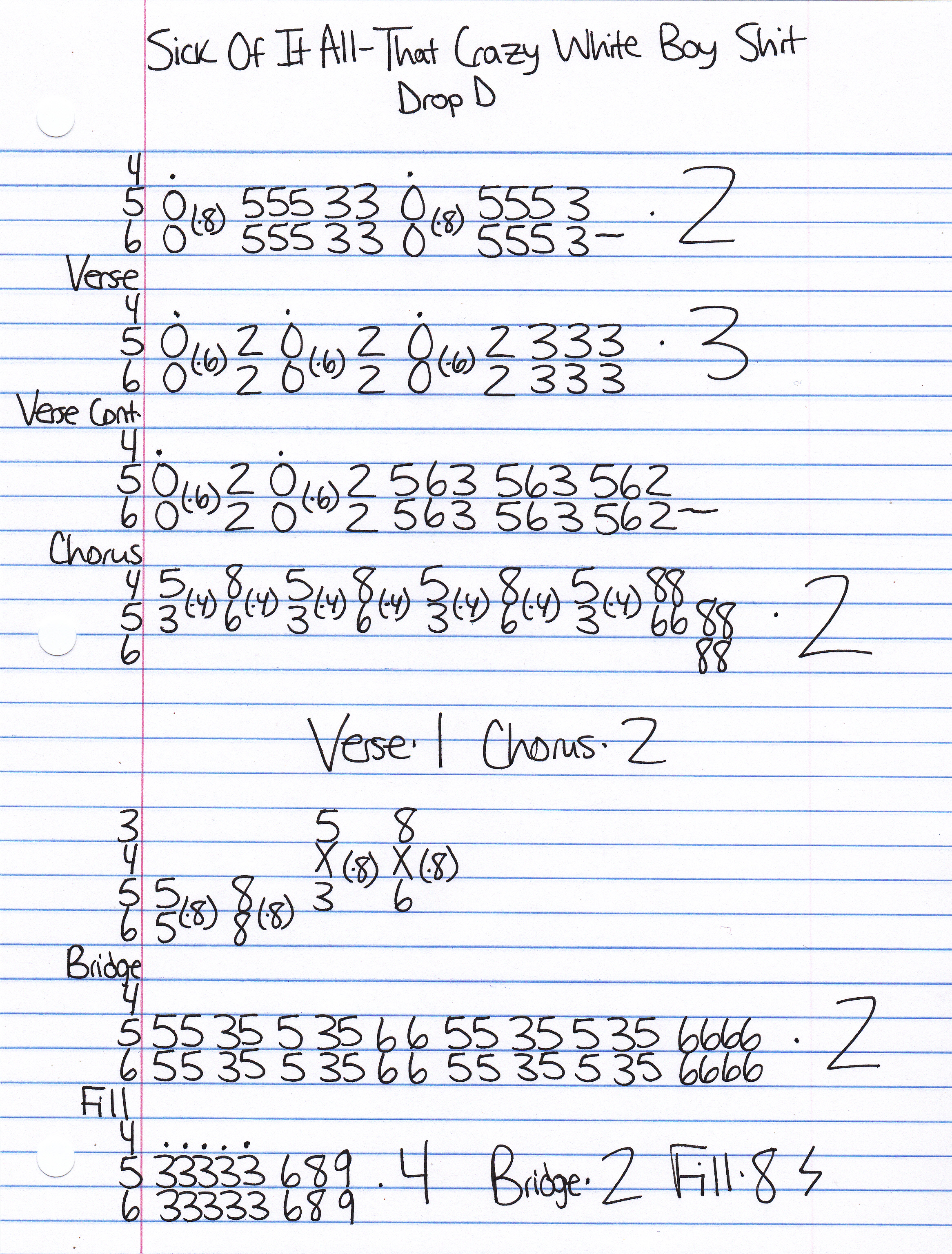 High quality guitar tab for That Crazy White Boy Shit by Sick Of It All off of the album Wake The Sleeping Dragon!. ***Complete and accurate guitar tab!***